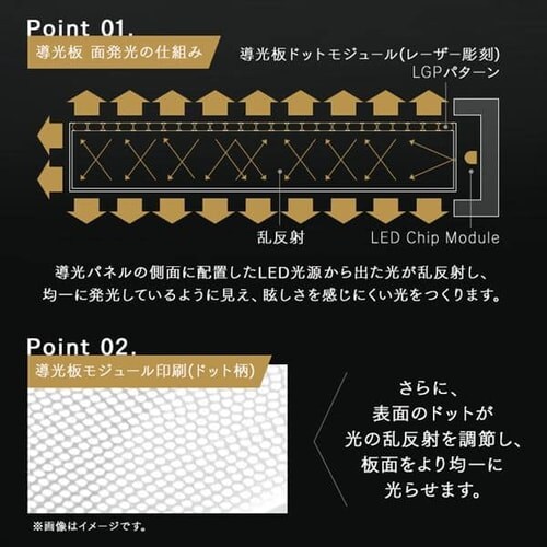 LED V[OCg 8  F HEHsv Rt 5Nۏ CEA-A08DLPW_4