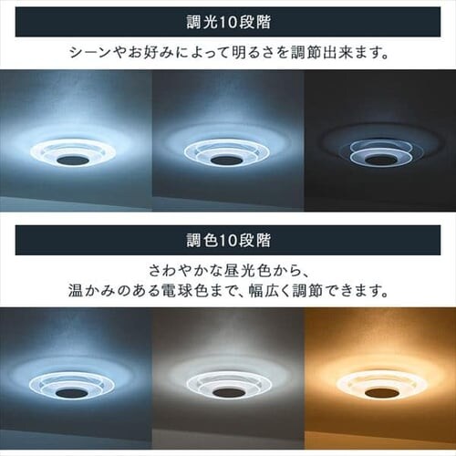 LED V[OCg 8  F HEHsv Rt 5Nۏ CEA-A08DLPW_6