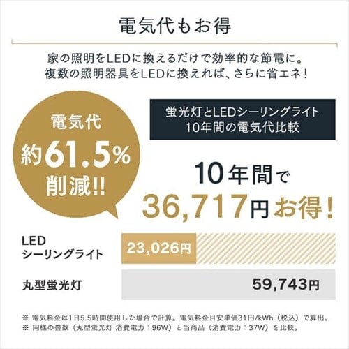 LED V[OCg 8  F HEHsv Rt 5Nۏ CEA-A08DLPW_10