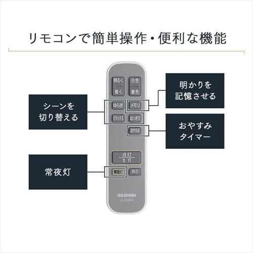 LED V[OCg 8  F HEHsv Rt 5Nۏ CEA-A08DLPW_12