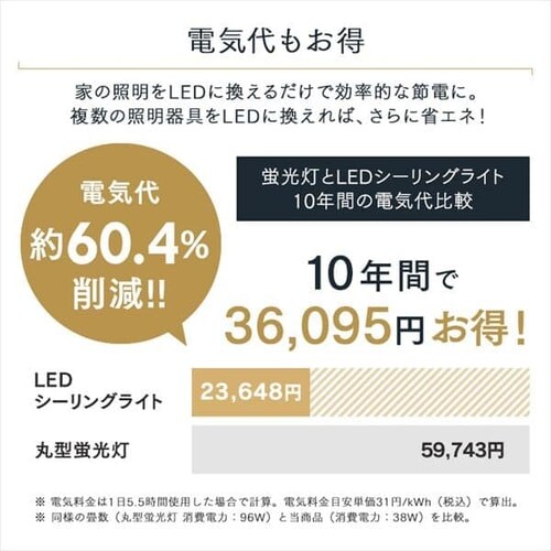 LEDV[OCg plCg 8 t _14
