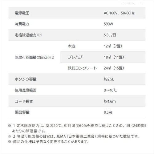 サーキュレーター衣類乾燥除湿機 デシカント式 15畳 5.8L 静音 1 サーキュレーター衣類乾燥除湿機 デシカント式 15畳 5.8L 静音 1