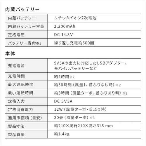 サーキュレーターアイ 20畳 DCモーター コードレス 左右首振り