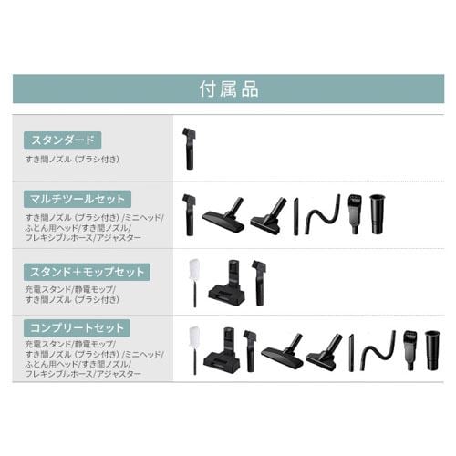 掃除機 コードレス サイクロン 自走式 SCD-185P-W ホワイト 202398