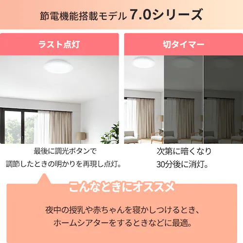 LEDV[OCg 6  CEA-2306D_9
