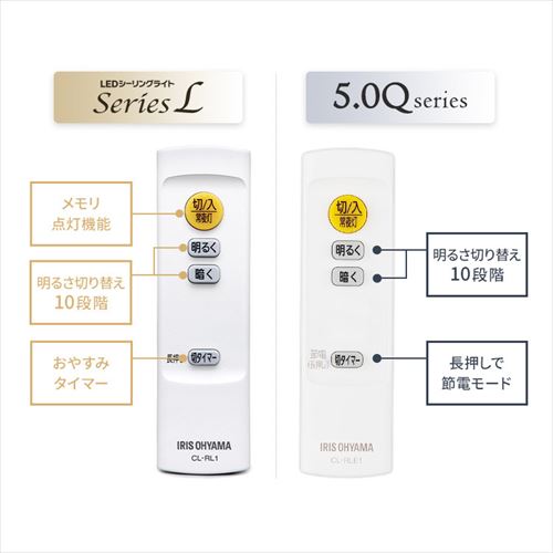 LED シーリングライト 8畳 調光 節電 工具・工事不要 リモコン