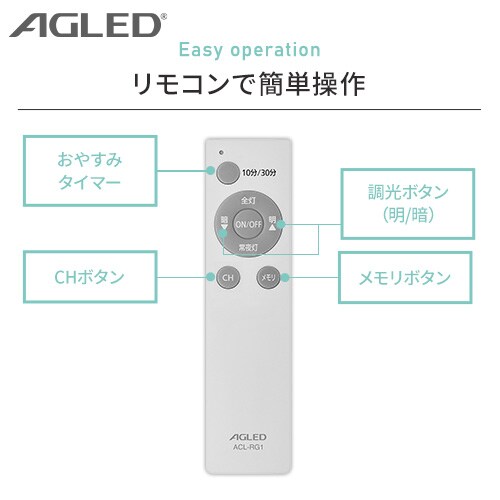 y2Zbgz LED V[OCg 12  ߓd HEHsv Rt 5Nۏ CEA12D-5.0Q_8