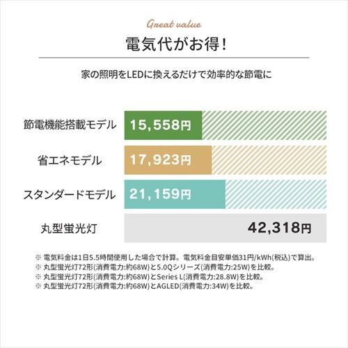 LED V[OCg 6  F HEHsv Rt 5Nۏ CEA-2306DL_10