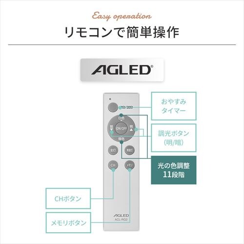LED V[OCg 6  F HEHsv Rt 5Nۏ CEA-2306DL_20