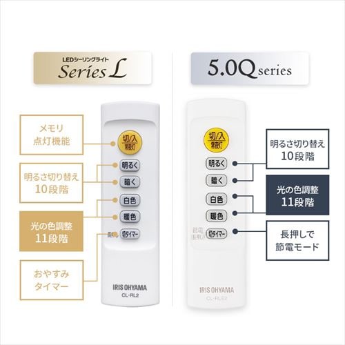 アイリスオーヤマLEDシーリングライトCL6DL-5.0リモコン付　4つセット 楽天市場】アイリスオーヤマ LEDシーリングライト 6畳 led 調光