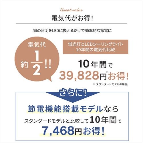 LED V[OCg 8  F HEHsv Rt 5Nۏ CEA-2308DL_8