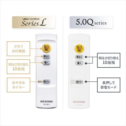 LED V[OCg 8  F HEHsv Rt 5Nۏ CEA-2308DL_20