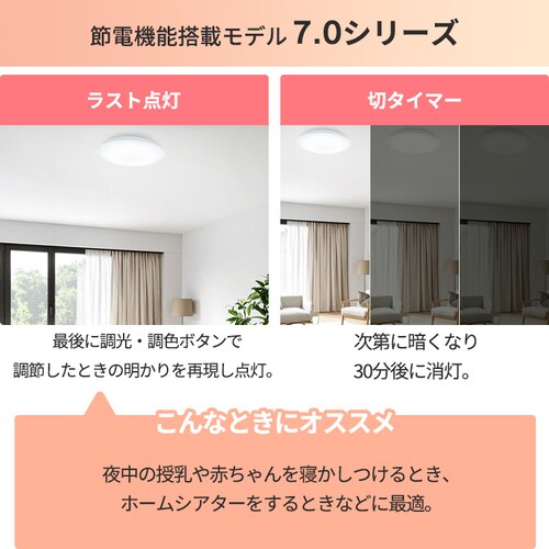 LEDV[OCg 8 F CEA-2308DL_10