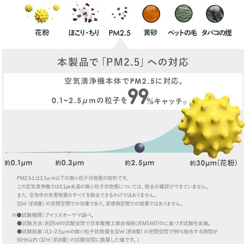 空気清浄機 10畳 風量3段階 切タイマー コンパクト お手入れ簡単 空気清浄機 10畳 風量3段階 切タイマー コンパクト お手入れ簡単