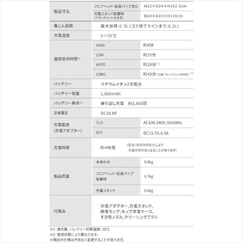 SUUZE |@ R[hX TCN bvt uŏ[d SCD-210P-W zCg_20
