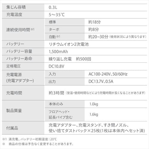 |@ R[hX pbN  uŏ[d SBD-G3P-W zCg _17