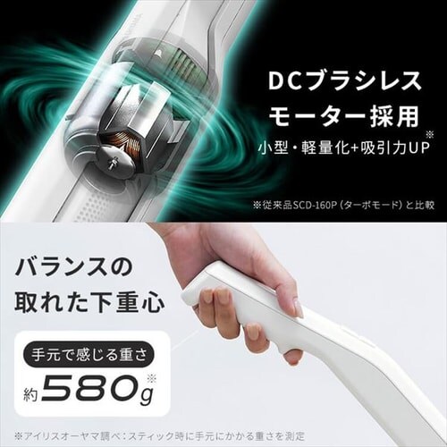 |@ R[hX TCN  2in1 SCD-161P-W uŏ[d 2way zCg _13