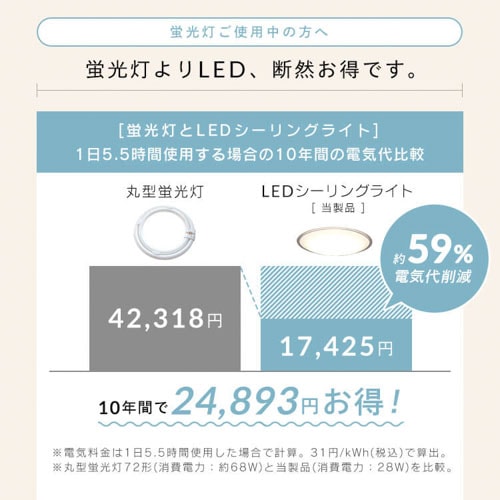 LEDシーリングライト 6畳 調光 調色 節電モデル クリアフレーム CEA6DL