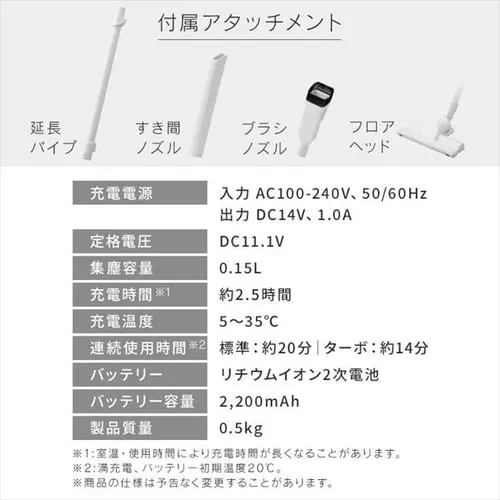 nfBN[i[ }`c[Zbg uŏ[d HCD-22M-W zCg_21