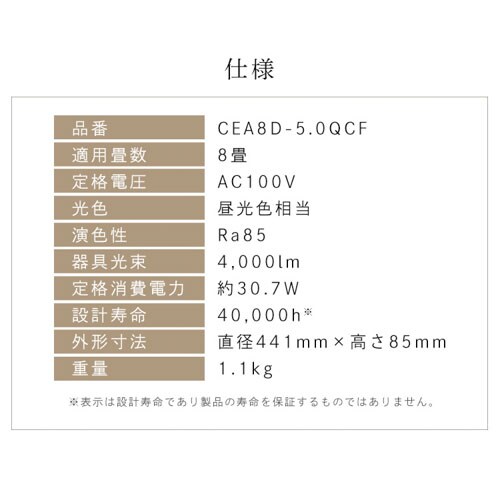 LED V[OCg 8  ߓd HEHsv Rt 5Nۏ CEA8D-5.0QCF_18
