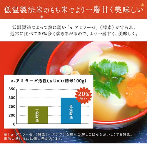 【単品】生切り餅 純にほん 国内産水稲もち米使用(シングルパック) 1kg【プラザマーケット】_5