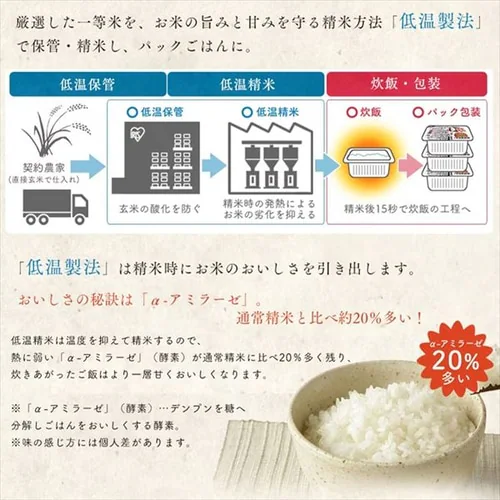 ቷ@ẴpbN kCY߂҂肩 150g~24pbNyvU}[Pbgz_6