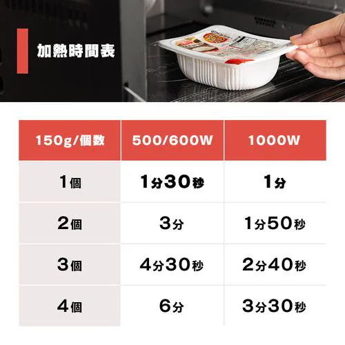pbN ߂҂肩 150g kCY Y100 ቷ@Ă̂͂_9