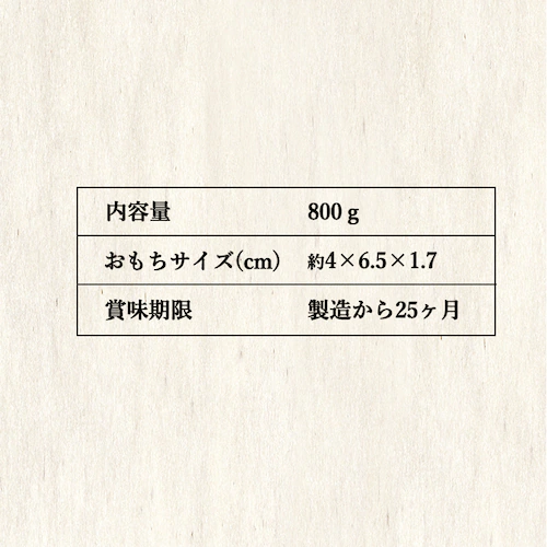 ቷ@Ă̐؂ {錧Y݂₱ːؖ 800gyvU}[Pbgz_5