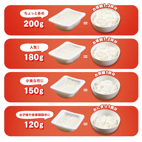 ቷ@ẴpbN͂ Y100 200g~48pbN_10