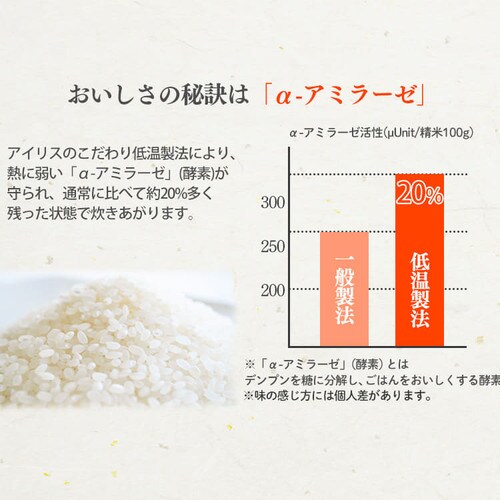 発芽玄米おかゆ 250g×20袋 H311169 │アイリスプラザ│アイリスオーヤマ公式通販サイト