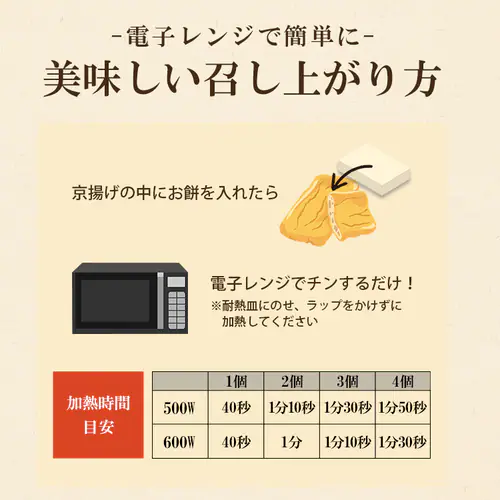 いなり餅 4個入_6