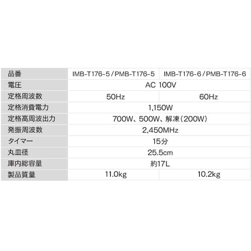 yizdqW 17L^[e[u ubN PMB-T176-5 50Hz^{_10
