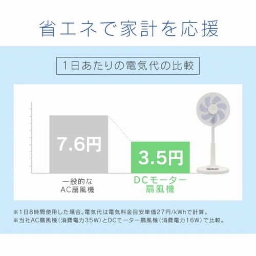 リモコン式リビング扇 DCモーター式 ロータイプ LFD-306L H509296F│アイリスプラザ│アイリスオーヤマ公式通販サイト