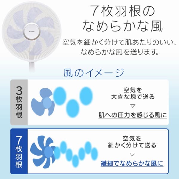 リモコン式リビング扇 LFA-306 H509298F│アイリスプラザ│アイリスオーヤマ公式通販サイト
