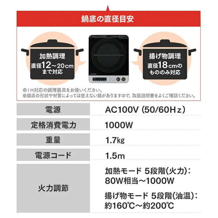 ishihiko　送料無料　純銀製　網代火屋/火舎　36ｇ　刻印あり ishihiko 送料無料 純銀製 網代火屋/火舎 36g 刻印あり ishihiko 送料無料