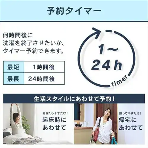 【訳あり】【設置費込み】洗濯機 10kg 設置費込み ガチ落ち大水流洗浄 部屋干し時間短縮モード 二人暮らし ファミリー向け PAW-101E_6