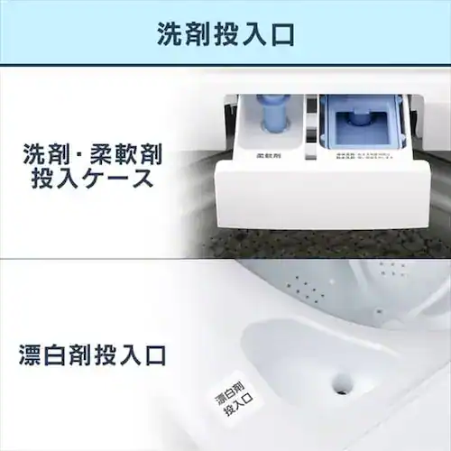 【訳あり】【設置費込み】洗濯機 10kg 設置費込み ガチ落ち大水流洗浄 部屋干し時間短縮モード 二人暮らし ファミリー向け PAW-101E_11