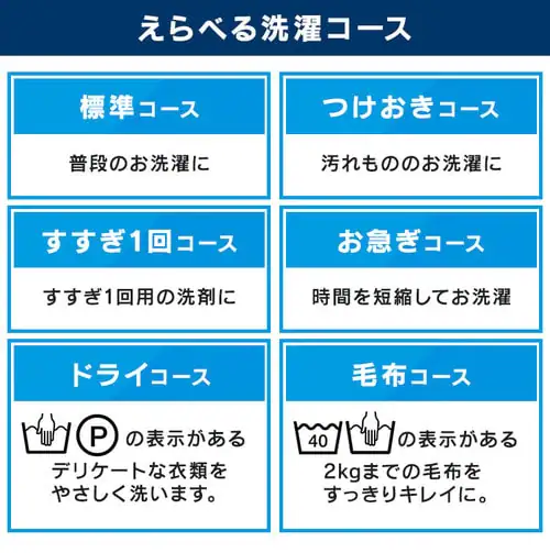 【訳あり】【設置費込み】全自動洗濯機 7.0kg IAW-T702_9
