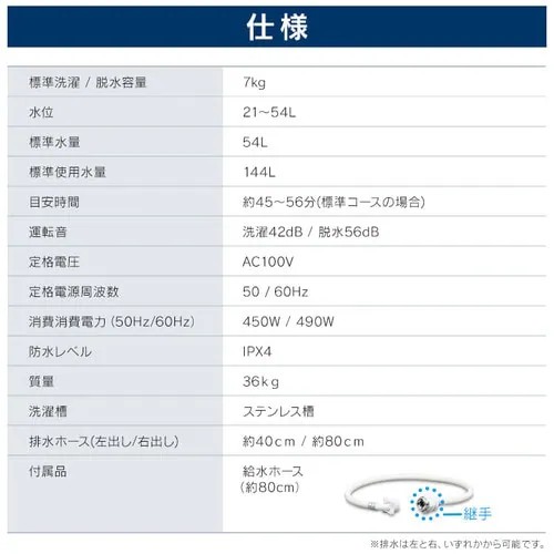 【訳あり】【設置費込み】全自動洗濯機 7.0kg IAW-T702_15