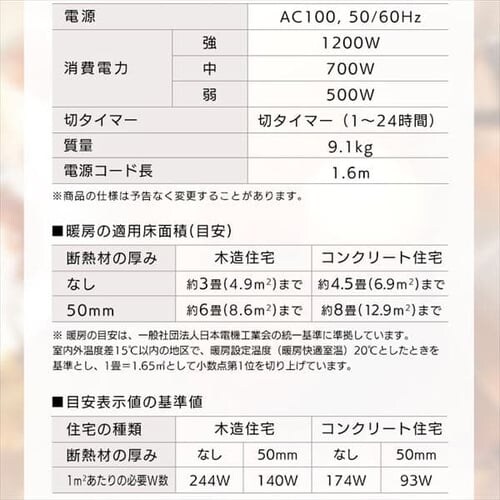 ICq[^[ 8 EF[utB 24Ԑ؃^C}[ IWH2-1208M-W_21
