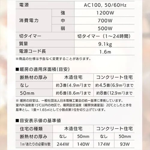 ICq[^[ 8 EF[utB 24Ԑ؃^C}[ IWH2-1208M-W_20