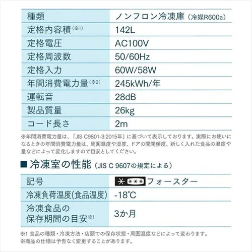 Ⓚ 142L J ICSD-14A-W_16