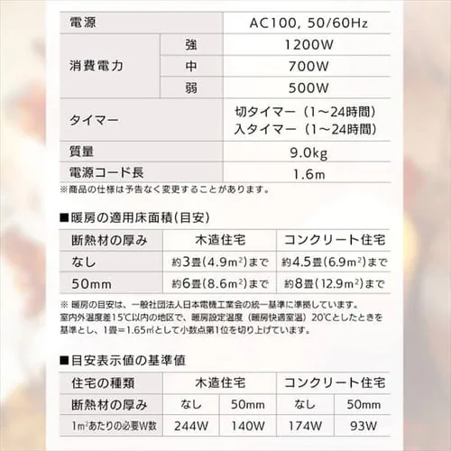 ICq[^[ EF[utB ؃^C}[ IWHD-1208M-B ubN _20