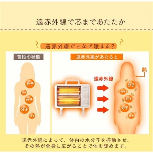電気ストーブ 遠赤外線 コンパクト 2段階調節 IEHD-800
