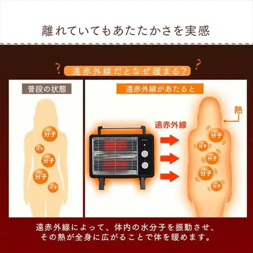 【訳あり】電気ストーブ 遠赤外線 コンパクト ブラックコート 2段階調節 ブラック_6