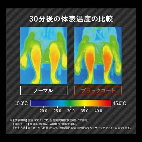 dCXg[u ԊO U 2iK IESB-S800 zCg_6