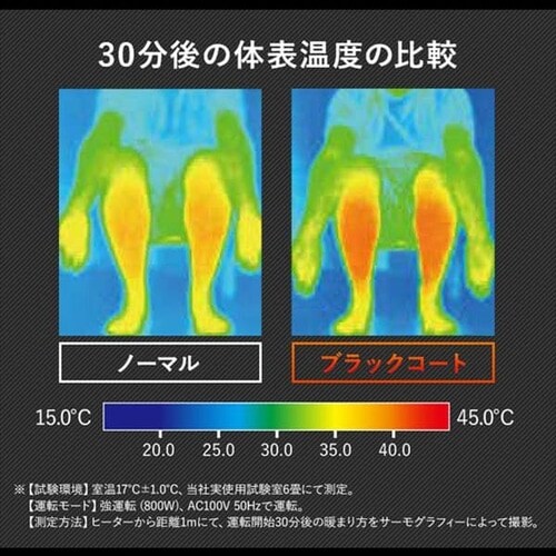 ストーブ 遠赤外線 2段階調節 左右首振り KIESB-S900 900W ブラックコート 縦型_5