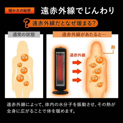 ストーブ 遠赤外線 2段階調節 左右首振り KIESB-S900 900W ブラックコート 縦型_6