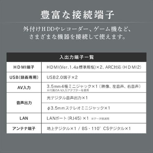 ter 32V ubN 32WB10P_12