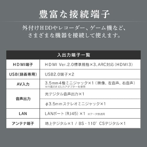Fiona 4K対応液晶テレビ 50インチ 50UB10P H513848FO Fiona 4K対応液晶テレビ 50インチ 50UB10P H513848FO